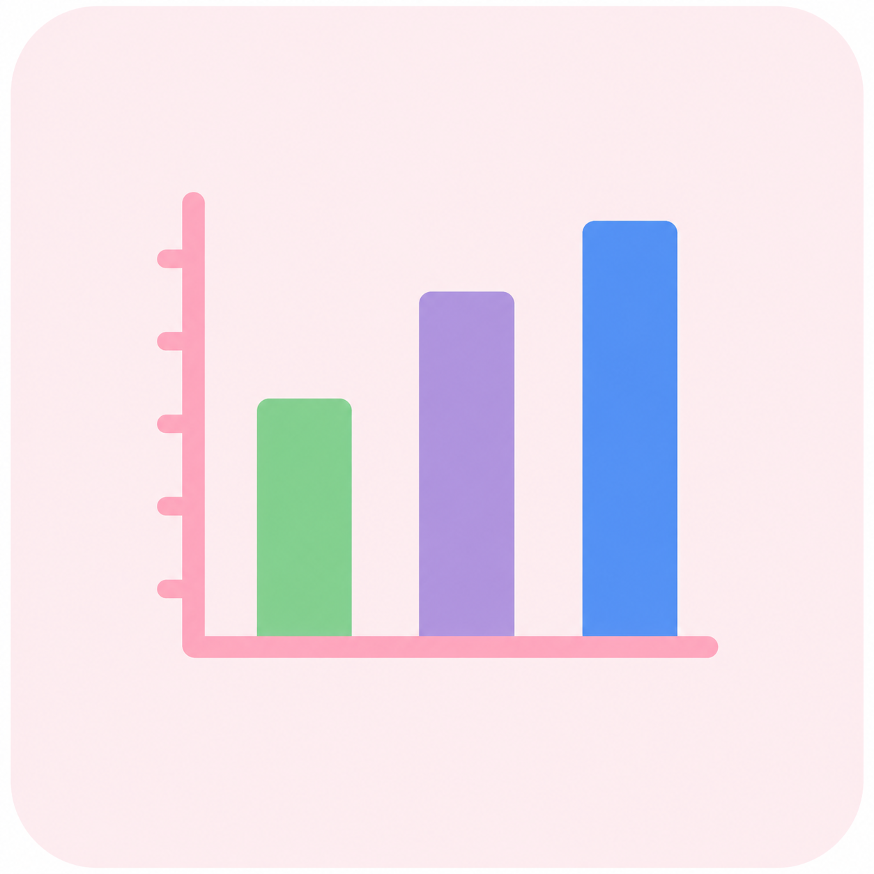 Inventory replenishment software using supplier lead times to plan ecommerce purchase orders