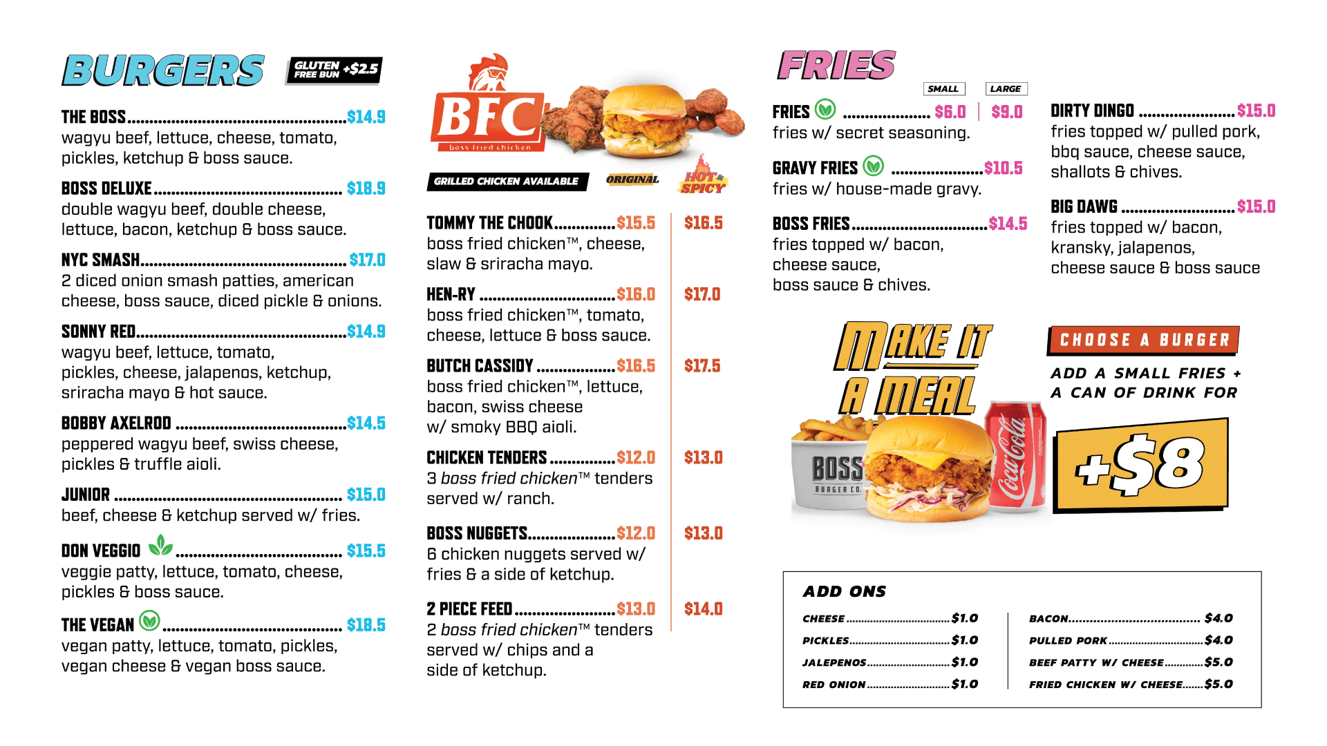 Fusion-Signage-Blog-Boss-Burger-Co-Content-Example-04