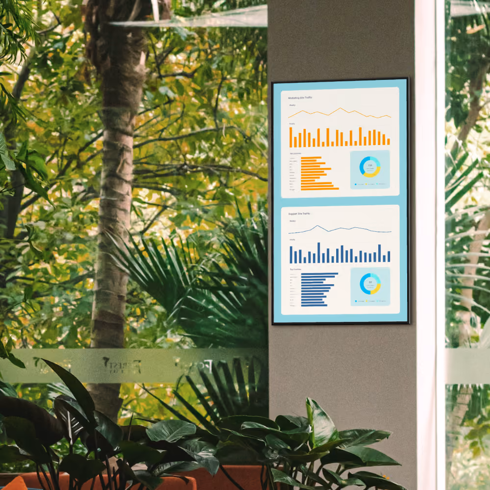 Meet the Tableau integration