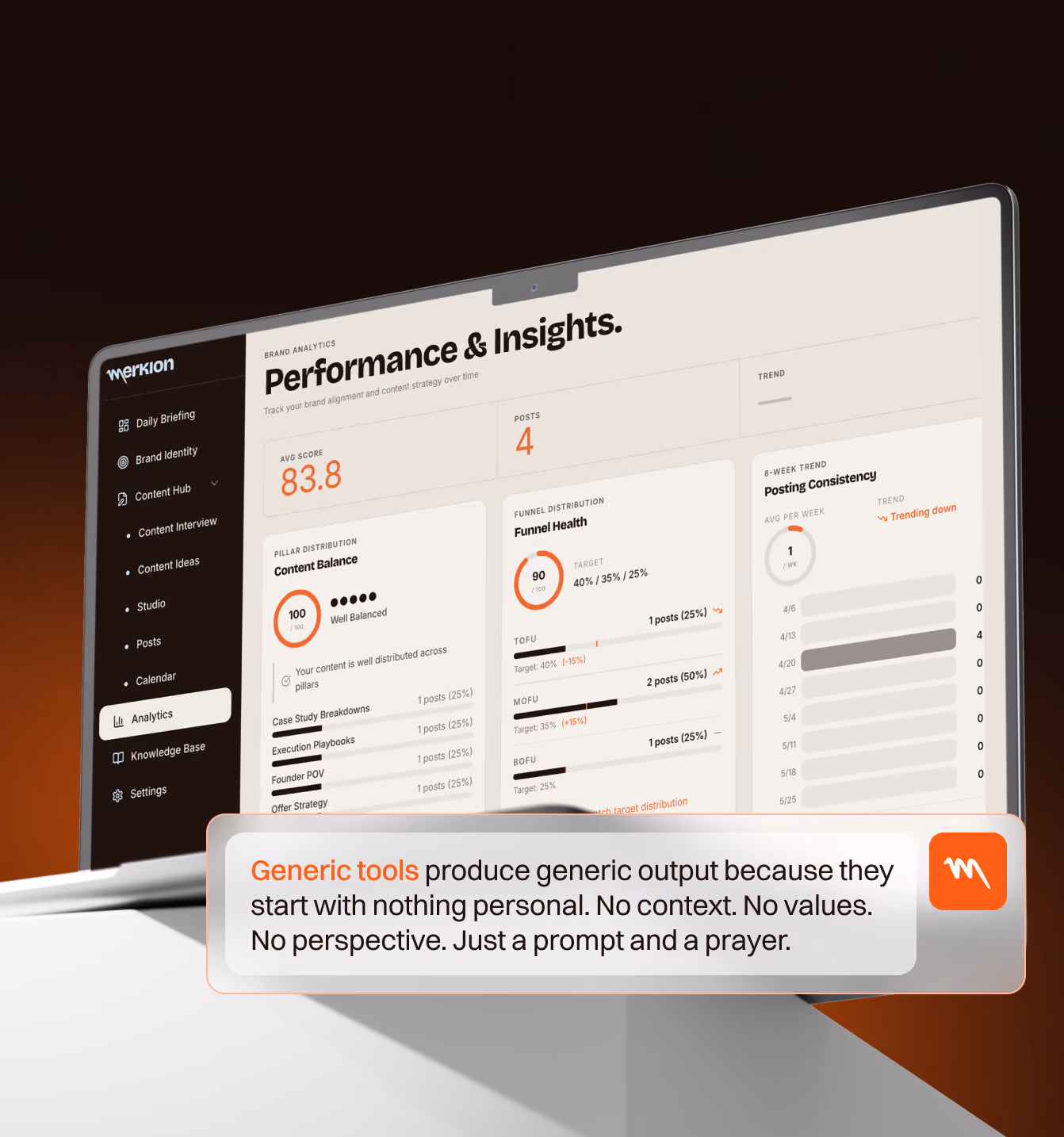 Laptop showing Merkion brand analytics with average Brand Fit score and content balance