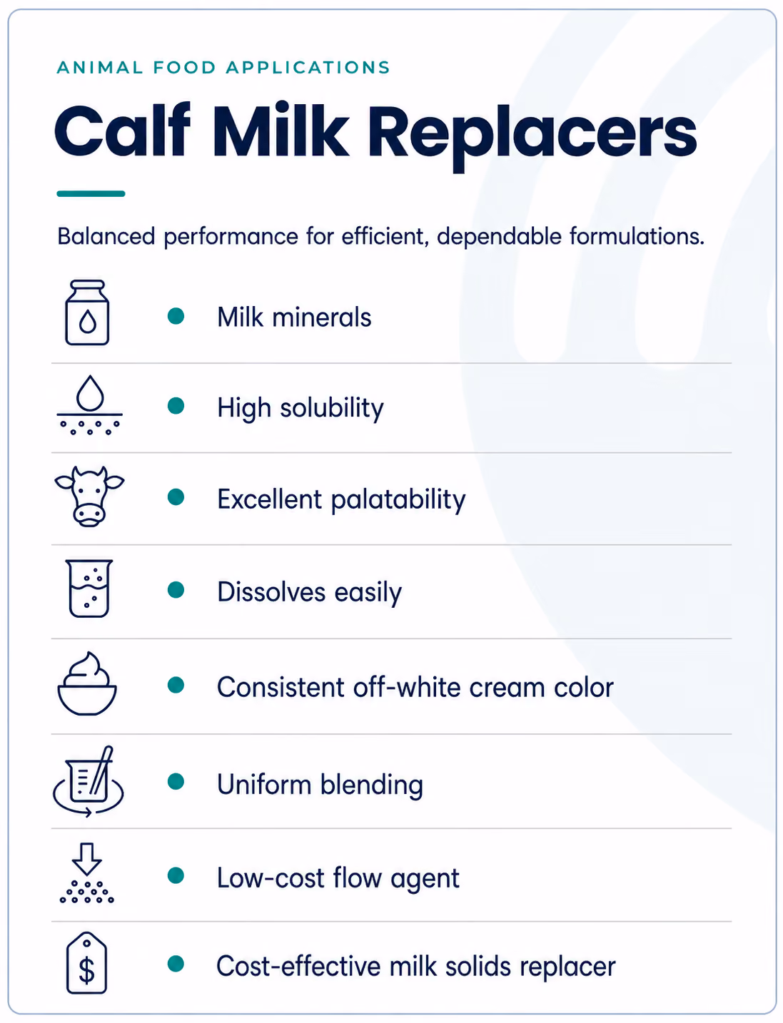 Calf milk replacers