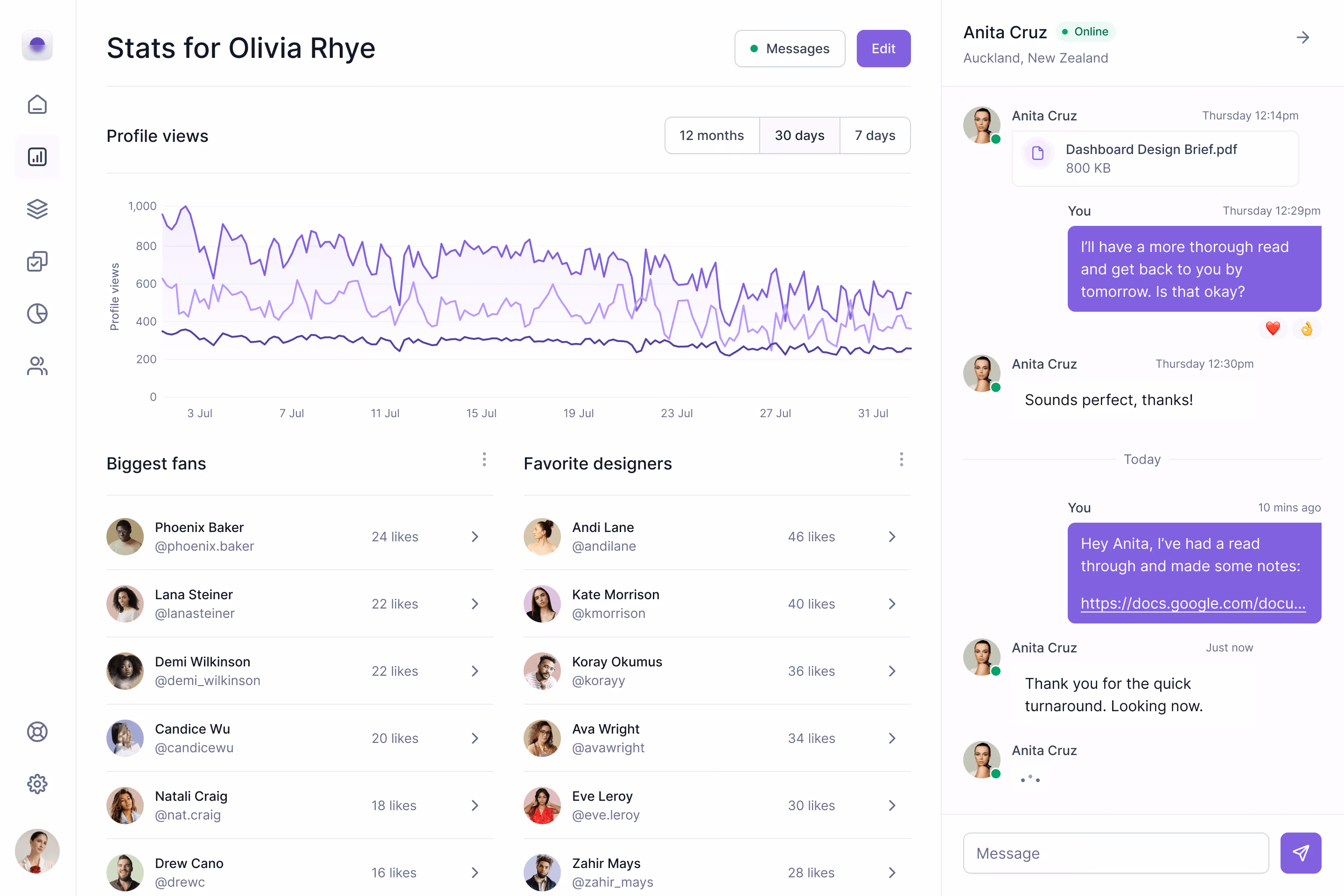 Dashboard mockup