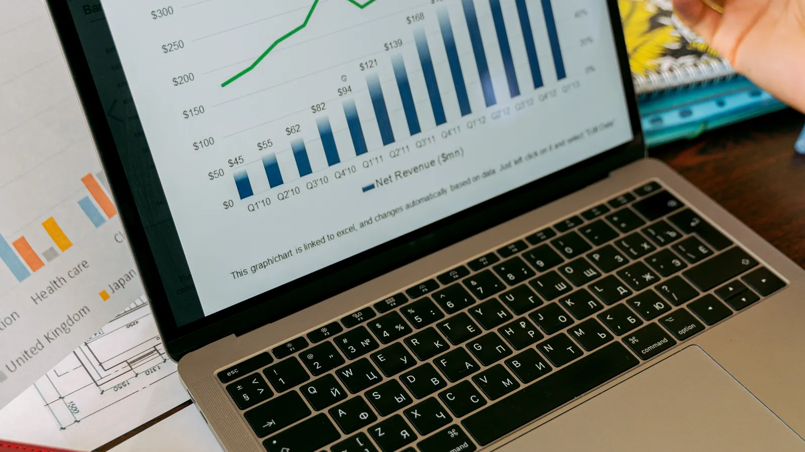 Laptop displaying marketing analytics and revenue charts for planning a Google Ads budget in Kolkata