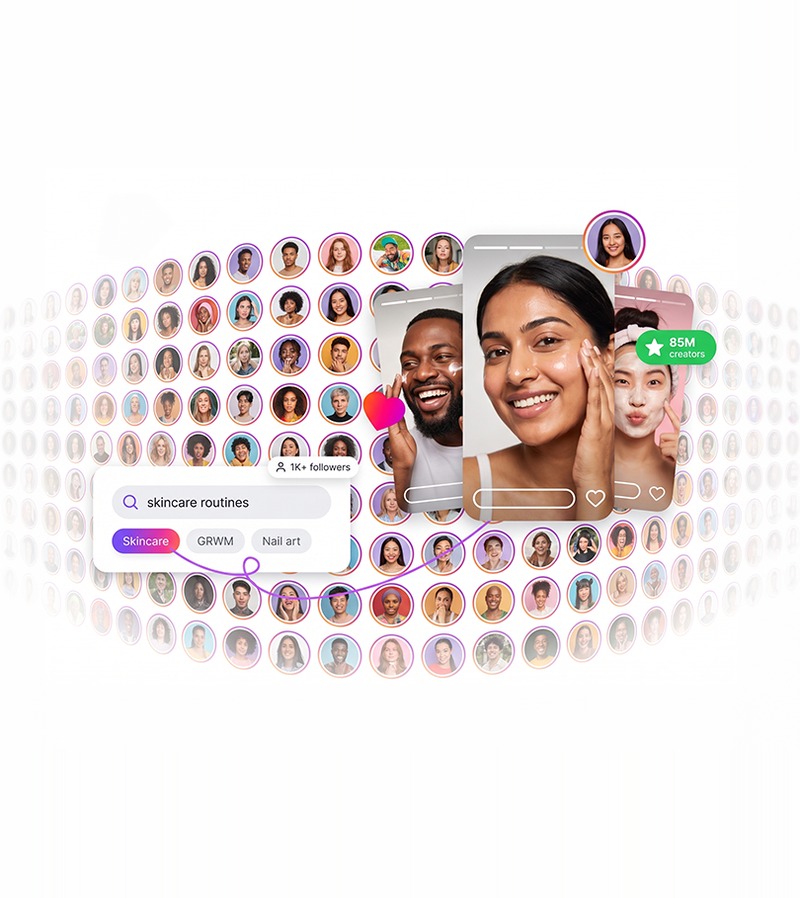 Creator Lab searching 85M creator profiles for skincare routine creators