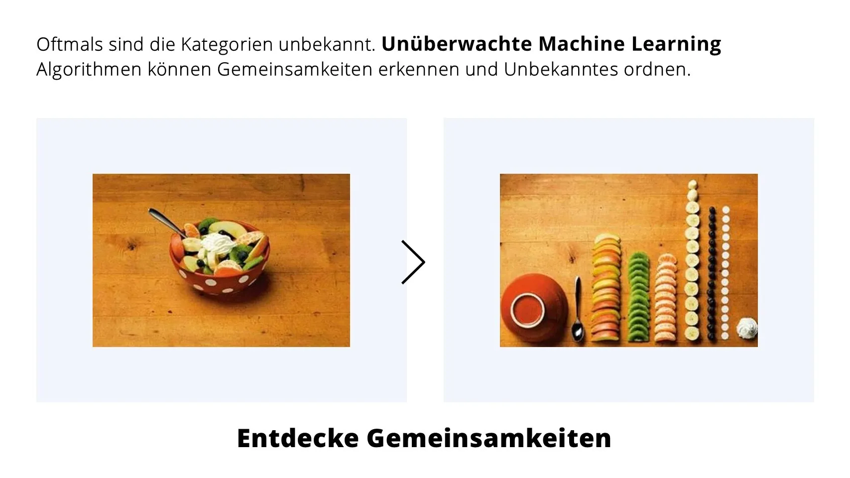 Unsupervised Learning