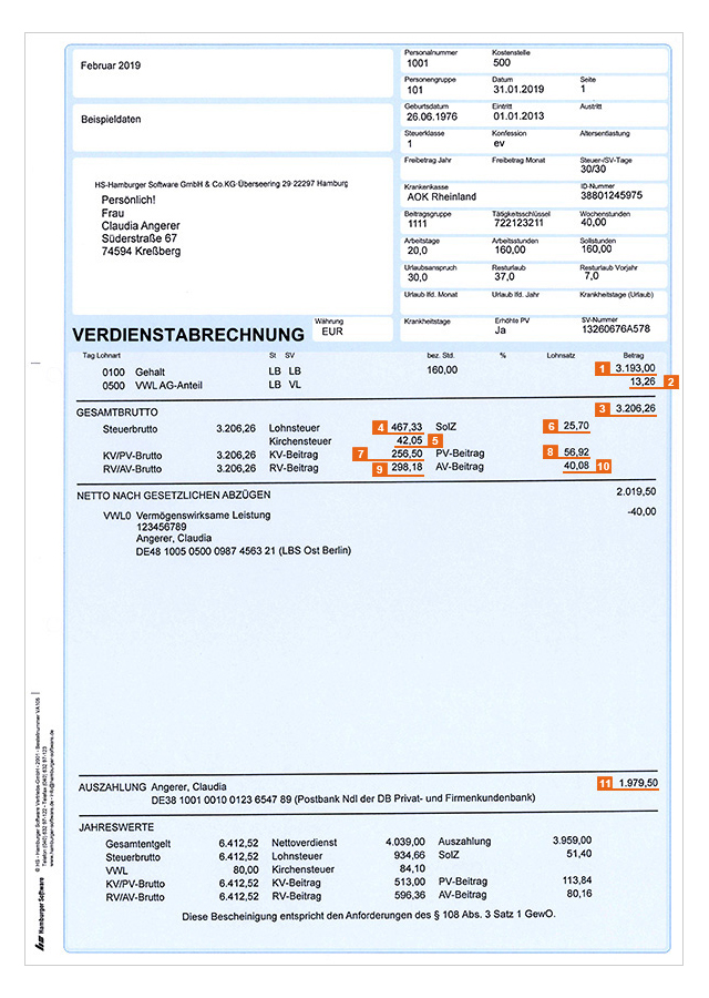 Verdienstabrechnung verstehen - was auf dem Lohnzettel steht
