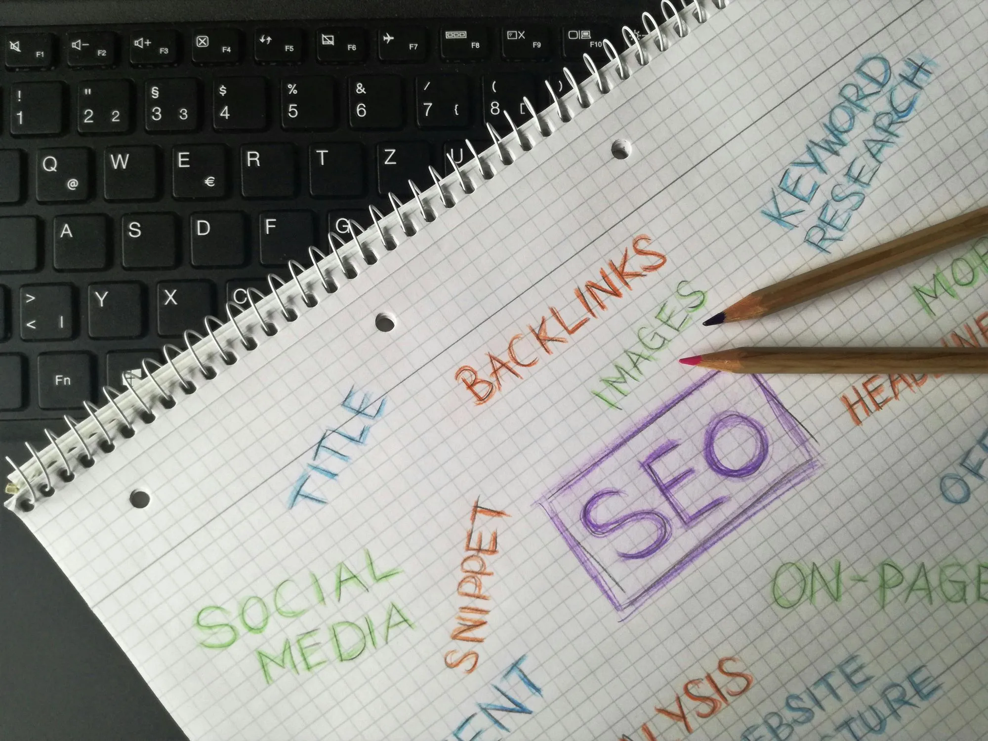 Karriereseite optimieren: Die wichtigsten SEO-Hacks für mehr Bewerber