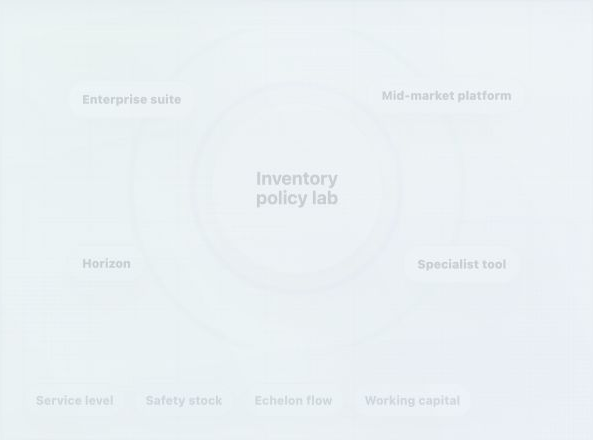 Best Multi-Echelon Inventory Optimization (MEIO) Software 2026 — illustration 1