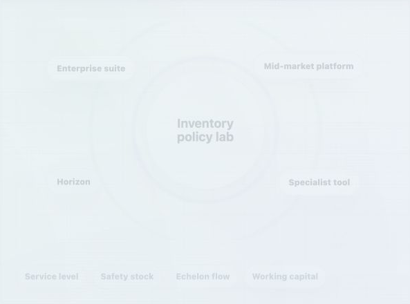 Best Replenishment Planning Software 2026 — illustration 1