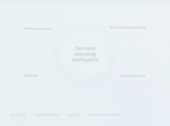 Best Demand Planning Software for Distributors and Wholesalers 2026 — illustration 1