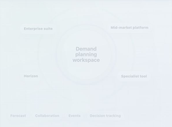 Best Demand Planning Software for Medical Devices 2026 — illustration 1