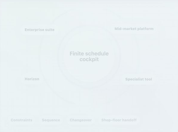 Best Production Scheduling Software for Manufacturers 2026 — illustration 1