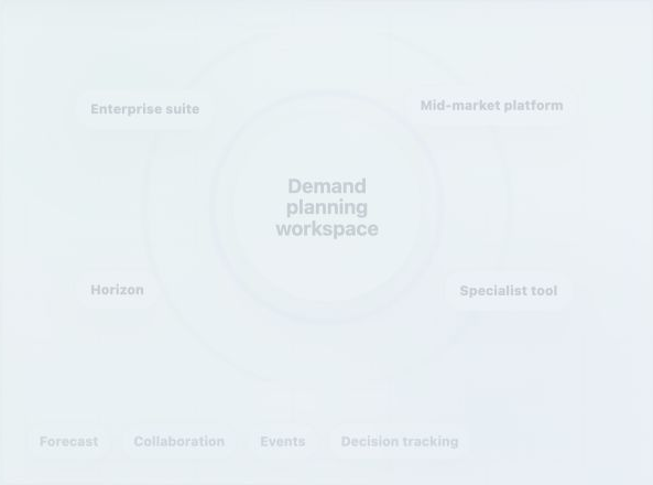 Best Demand Planning Software for Pharmaceutical Manufacturers 2026 — illustration 1
