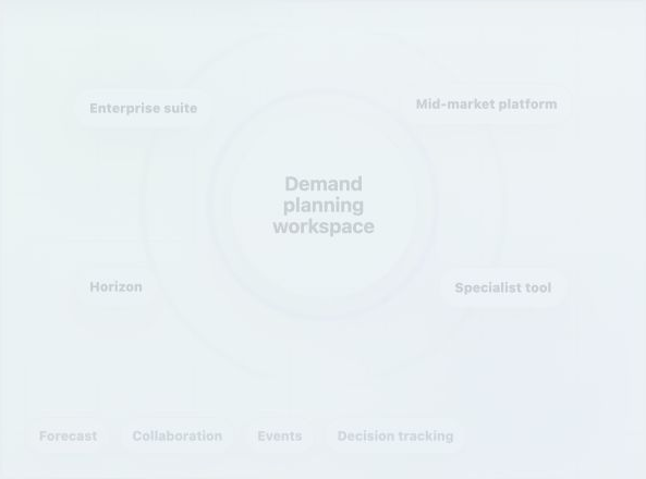 Best Demand Planning Software for Industrial Manufacturers 2026 — illustration 1