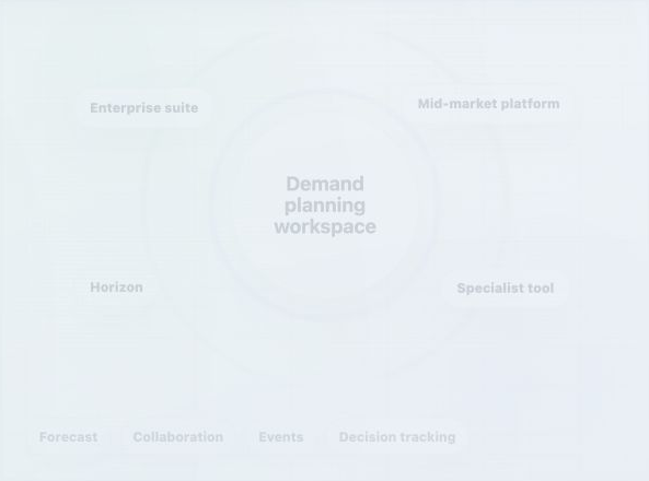Best Demand Planning Software for Chemical Manufacturers 2026 — illustration 1