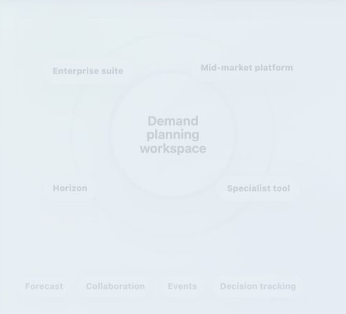 Best Demand Planning Software for Distributors and Wholesalers 2026 — illustration 2