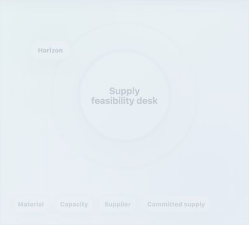 Best Supply Planning Software for Manufacturers 2026 — illustration 2