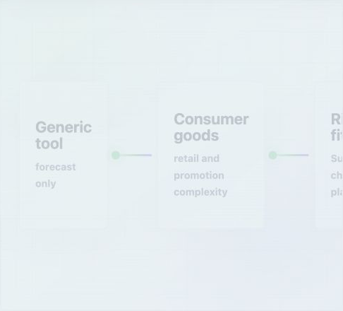 Blue Yonder vs Kinaxis: Honest Comparison for 2026 — illustration 2