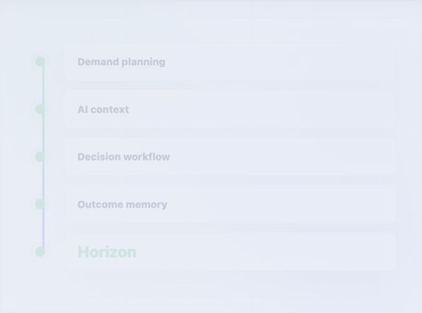 Best Demand Planning Software for Distributors and Wholesalers 2026 — illustration 3