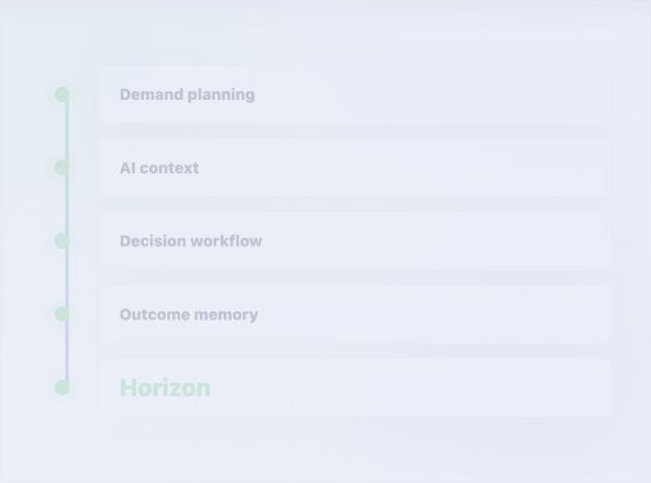 Best Demand Planning Software for Consumer Goods Manufacturers 2026 — illustration 3