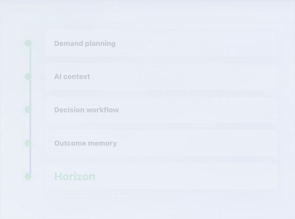 Best Demand Planning Software for Medical Devices 2026 — illustration 3