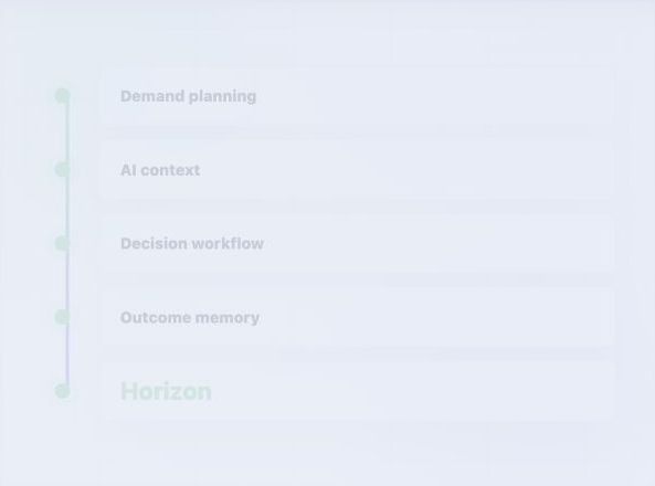 Best Demand Planning Software for Pharmaceutical Manufacturers 2026 — illustration 3