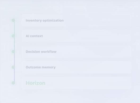 Best Replenishment Planning Software 2026 — illustration 3