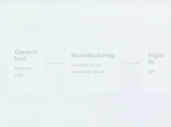 o9 vs SAP IBP: Honest Comparison for 2026 — illustration 1