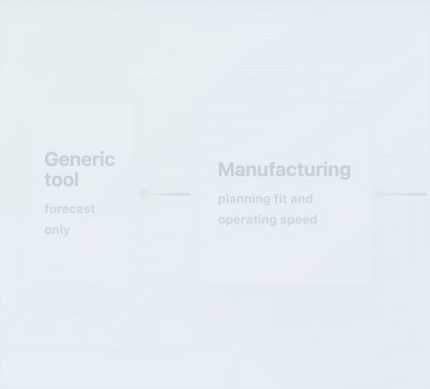o9 vs Anaplan: Honest Comparison for 2026 — illustration 2