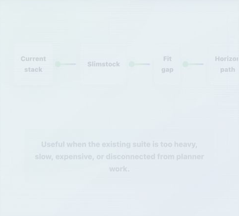 Slimstock Alternatives: Honest Comparison for 2026 — illustration 2