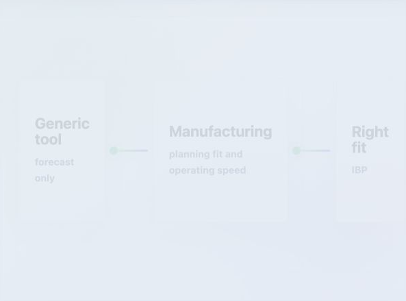o9 vs SAP IBP vs Horizon: Honest Comparison for 2026 — illustration 3
