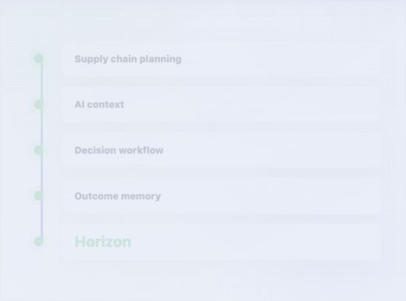 Logility Alternatives: Honest Comparison for 2026 — illustration 3