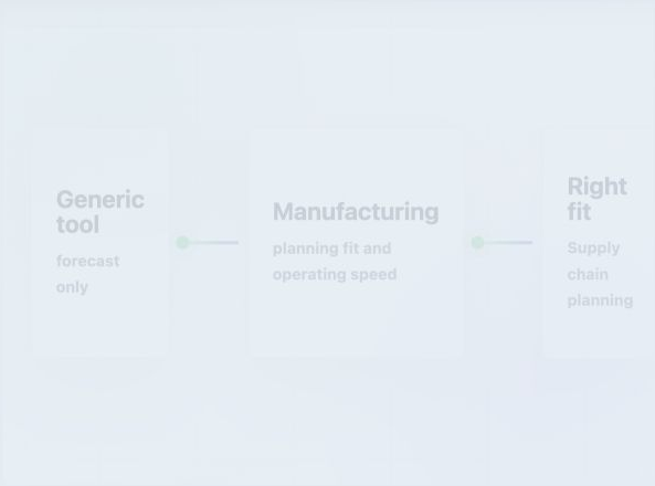o9 vs Kinaxis vs Horizon: Honest Comparison for 2026 — illustration 3
