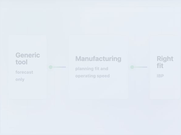 SAP IBP Alternatives: Honest Comparison for 2026 — illustration 3