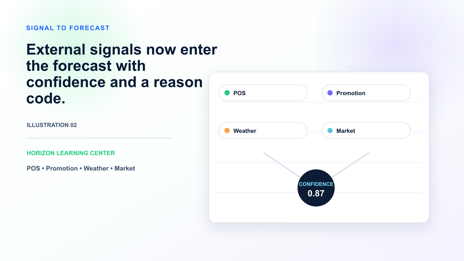 Top Demand Planning Trends for 2026 — illustration 2