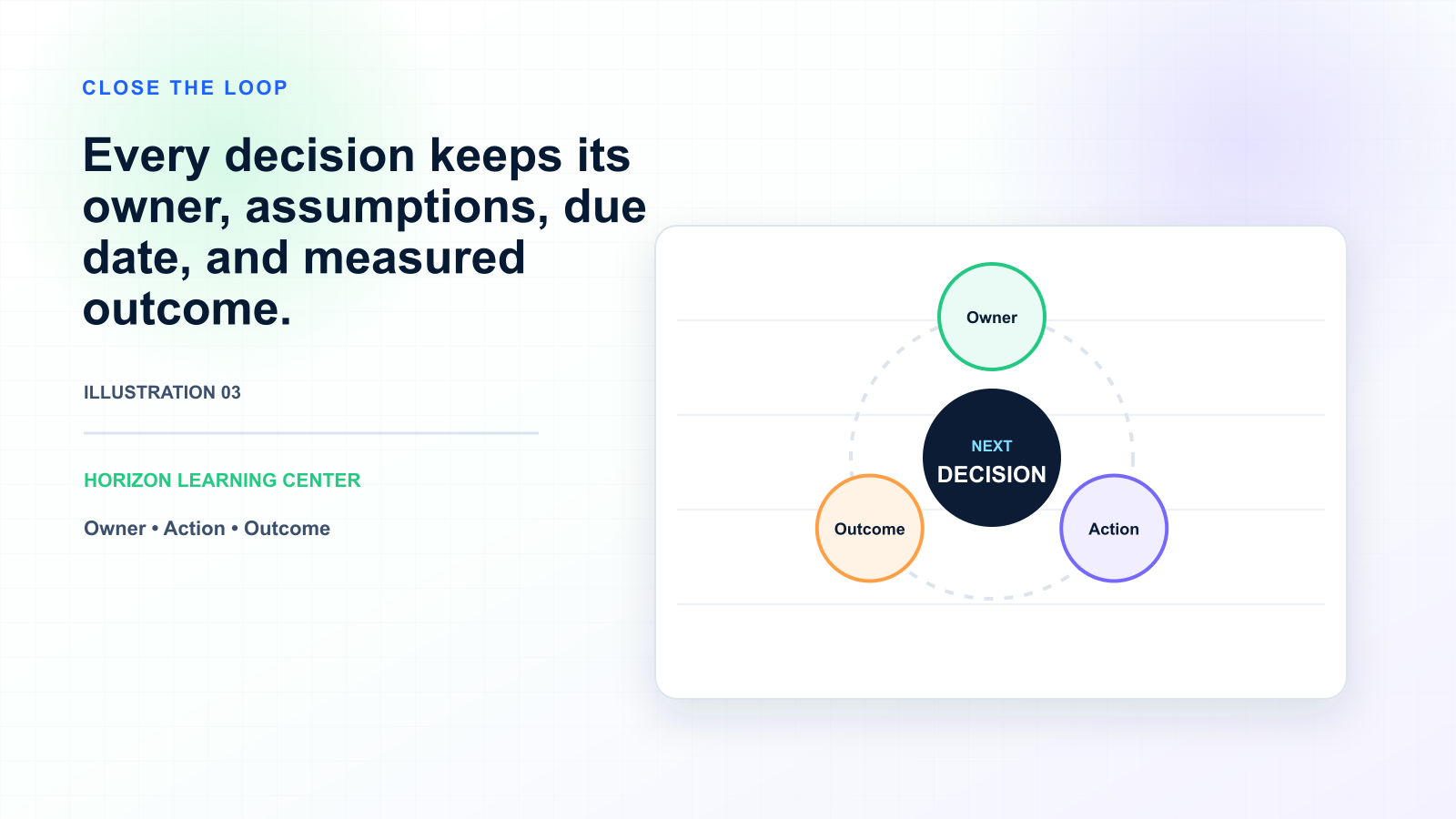 How to Run S&OP That Actually Drives Decisions — illustration 3