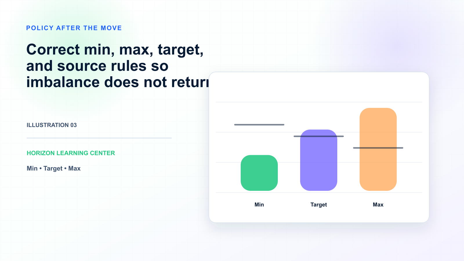 How to Fix Inventory Imbalance Between Locations — illustration 3