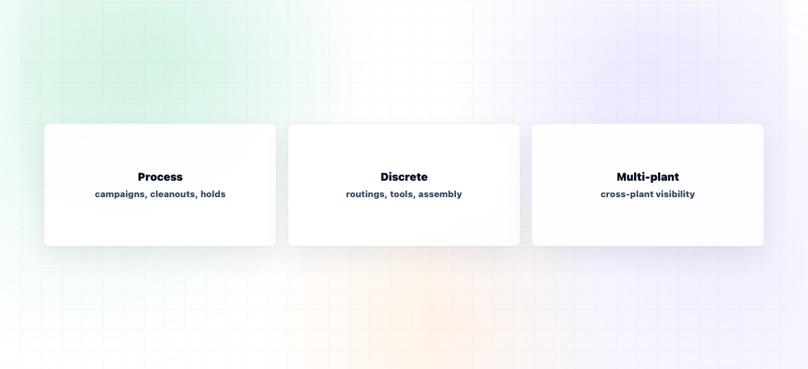 What Is Production Scheduling Software? — illustration 3