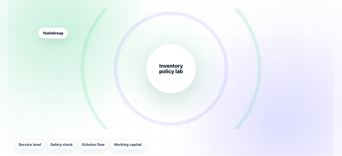 ToolsGroup Alternatives: Honest Comparison for 2026 — illustration 1