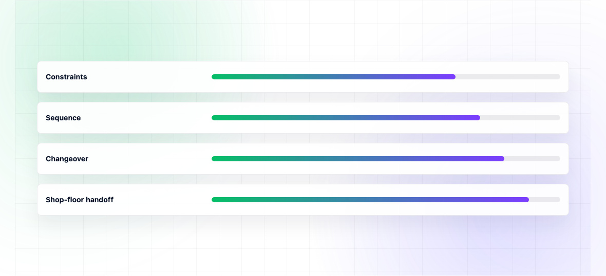 Best APS Software 2026 — illustration 2
