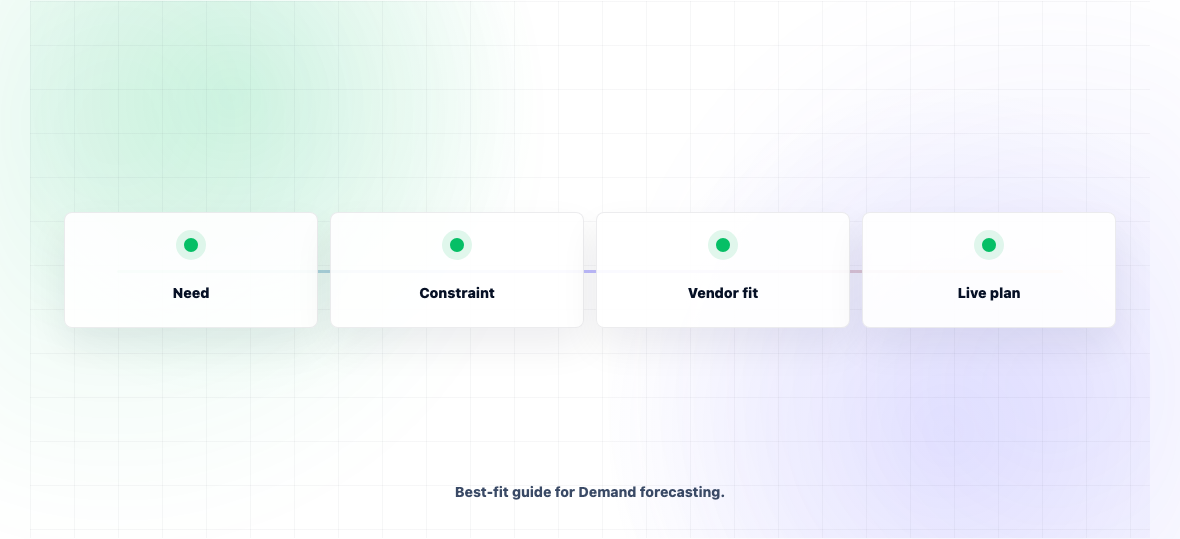 Best Demand Forecasting Software 2026 — illustration 2