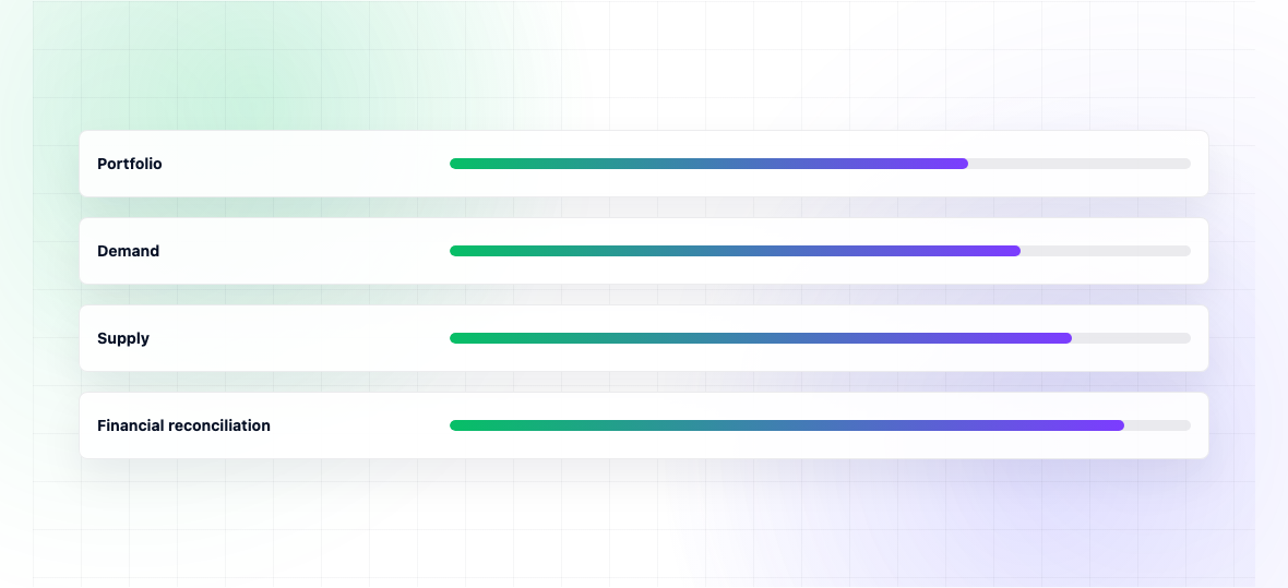 Best IBP Software 2026 — illustration 2