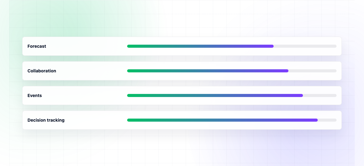 Best Demand Planning Software 2026 — illustration 3