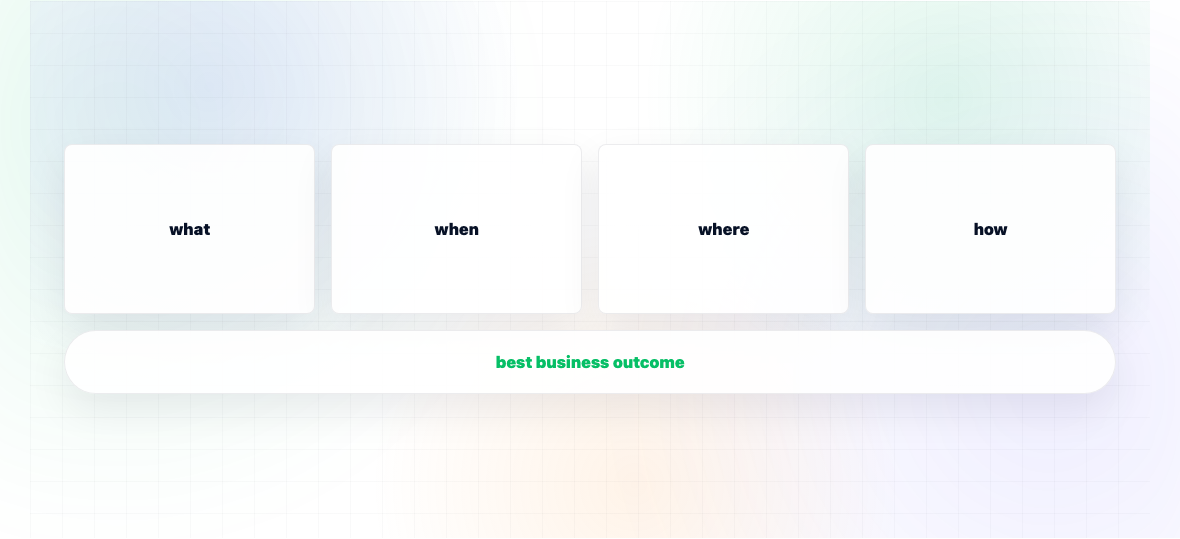 What Is Production Optimization Software? — illustration 1