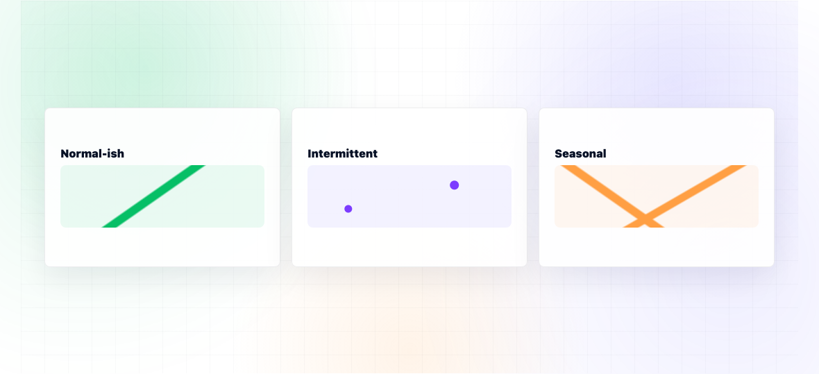 Inventory Optimization Software Buyer Guide — illustration 2