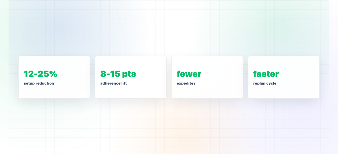 Production Scheduling Software Buyer Guide — illustration 3
