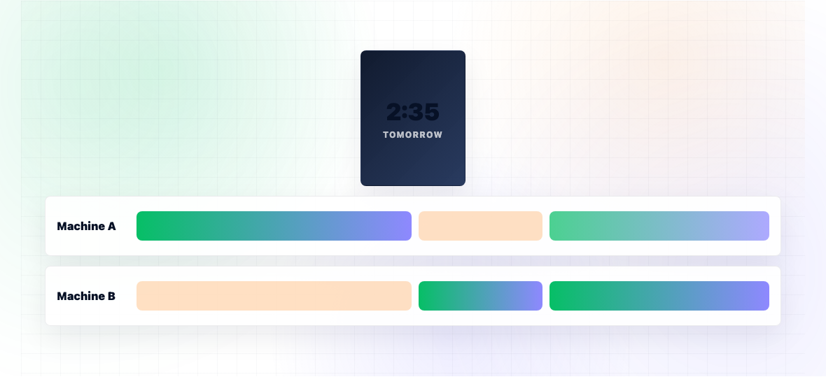 What Is Detailed Scheduling? — illustration 1