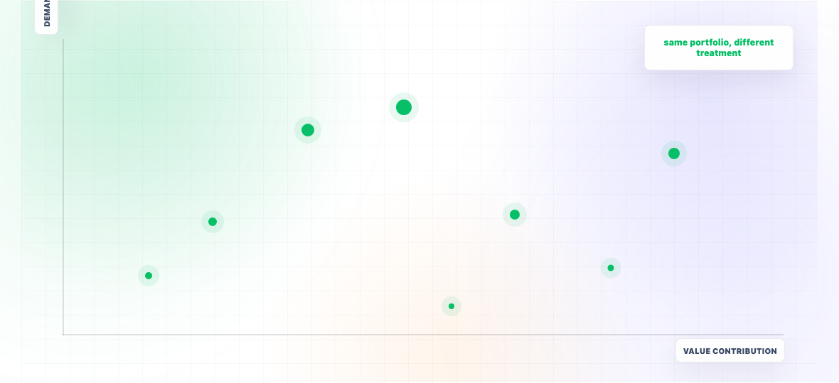 What Is Demand Segmentation? — illustration 1
