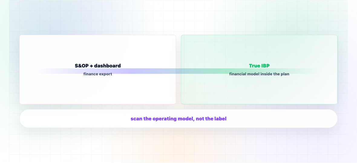 IBP Software Buyer Guide — illustration 1