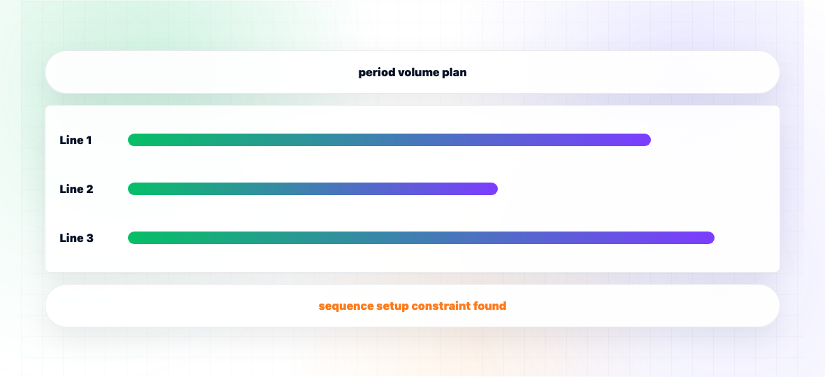 Excel vs Supply Chain Planning Software — illustration 2